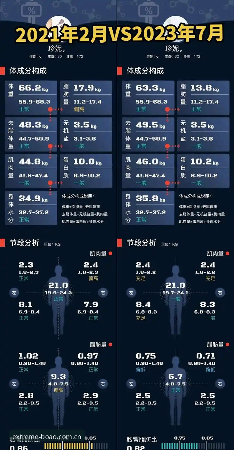 博澳活动对比 博澳体育平台活动对比深度评测:K7L9玩家必看的实战指南