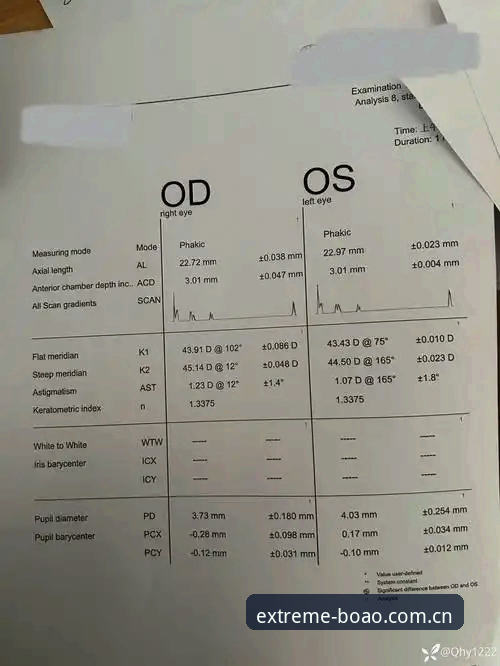 博澳篮球投注体验报告：K7L9平台的智能化服务深度评测